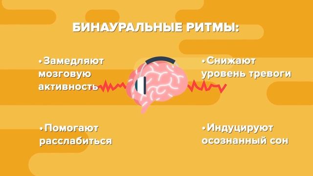 Как осознать себя во сне за 3 минуты. смотреть онлайн