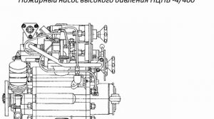 Пожарные насосы. Лекция 2. Пожарные центробежные насосы  версия 2021 года