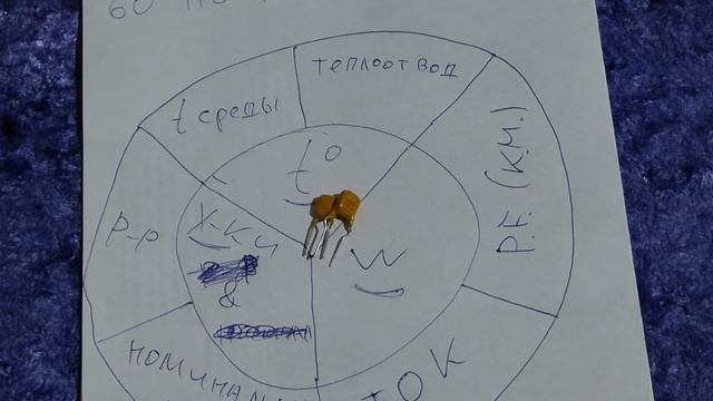 Самовосстанавливающиеся предохранители ч.3 ИТОГОВАЯ ЛЕКЦИЯ по всем результатам смотреть онлайн