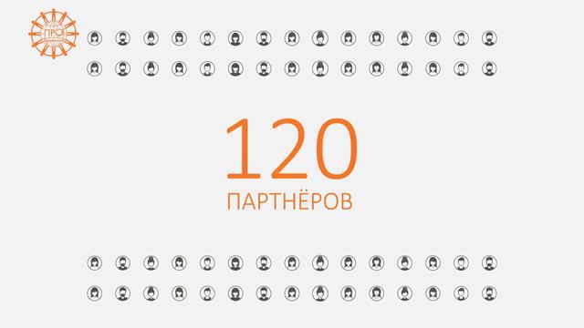 Про бизнес .Что такое бизнес-система?Что она может дать тебе?Что может дать работа по этой системе? смотреть онлайн