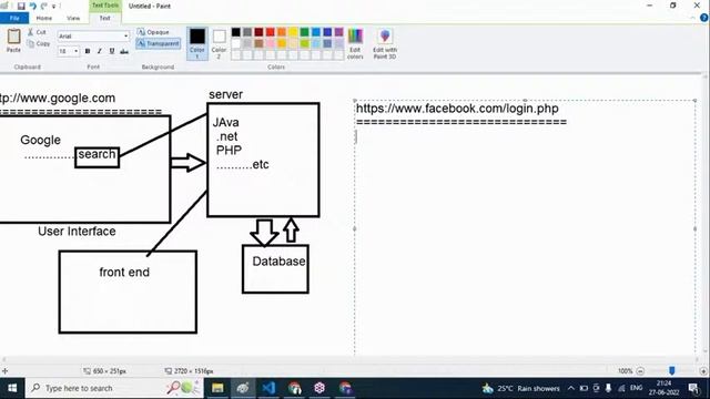 UI Technologies by Mrs. Swetha Madam смотреть онлайн