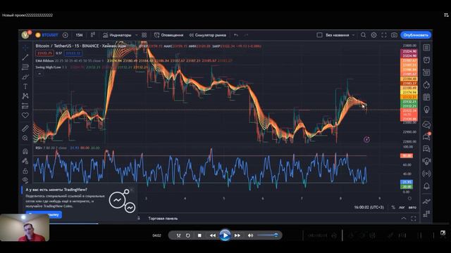 Сложная но все же прибыль по Биткоину смотреть онлайн