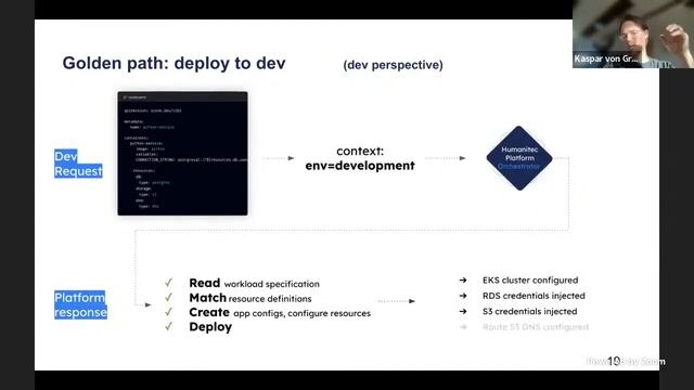 Platform Reference Architecture on GCP for enterprise-grade IDPs | Kaspar von Grünberg смотреть онлайн