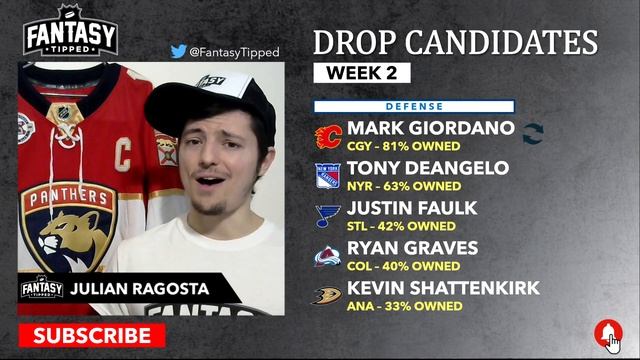 2021 Fantasy Hockey - Week 2 Players to Drop - Fantasy Hockey Advice смотреть онлайн