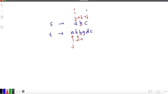 Is Subsequence | Java | LeetCode - Easy - 392 | The Code Mate смотреть онлайн