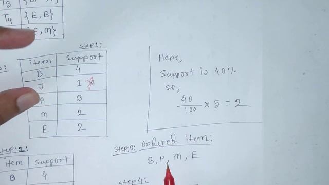FP growth algorithm example-1 in data mining in bangla/Data mining tutorial in Bangla смотреть онлайн