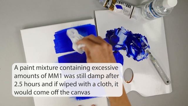 MM1 | How To Extend Your Acrylic Paint Drying Time - Matisse Retarder Medium