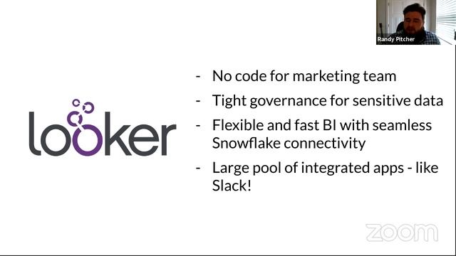 Hashmap Monthly Virtual Meetup - Website Conversion Tracking with Fivetran, Snowflake, and Looker смотреть онлайн