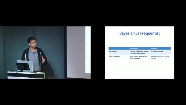 SF Big Analytics : "Machine Learning in Presto" And "Non-Parametric Bayesian" смотреть онлайн