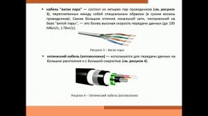 Конфигурация локальной вычислительной сети