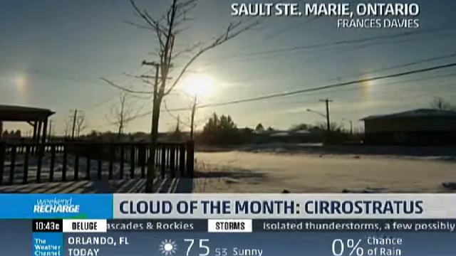 Cloud of the Month for March 2016 смотреть онлайн