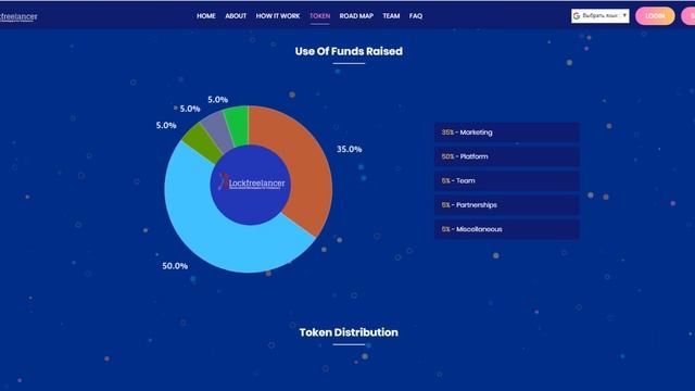 Blockfreelancer (BFC) Обзор от ICO Каталог смотреть онлайн