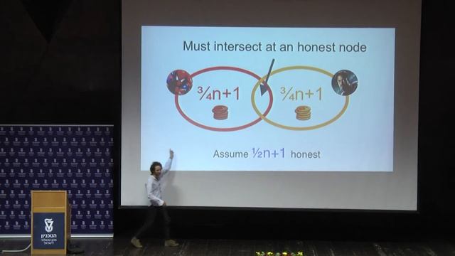 Sleepy Consensus + Thunderella Rafael Pass Technion Cyber and Computer Security Summer School смотреть онлайн