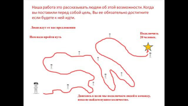 Где брать людей? смотреть онлайн