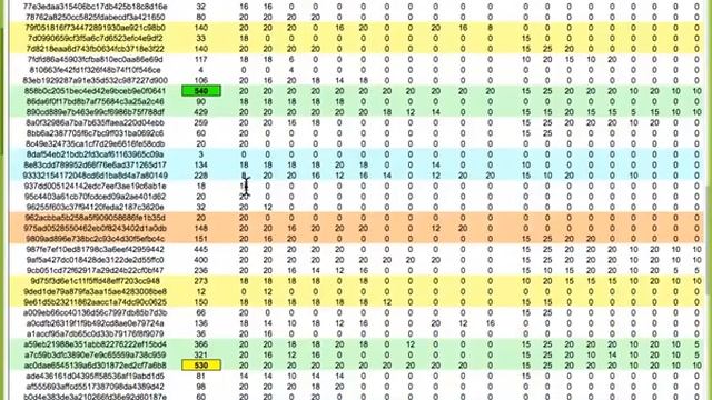 CNIT 127 - Ch 16-17: Fault Injection and Fuzzing смотреть онлайн