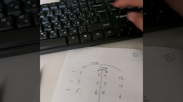 Шағын кітапша шығару үлгісі (2-бөлім) смотреть онлайн
