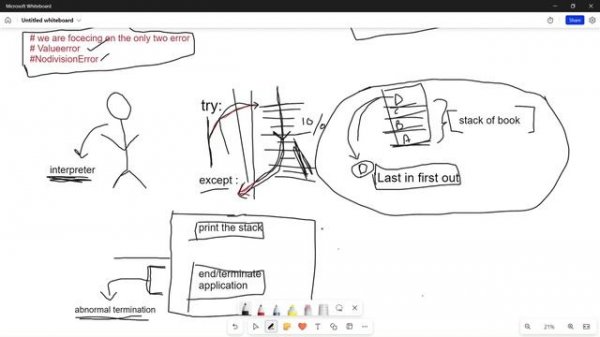 exception handling in python | raising exception in python