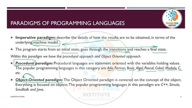 Paradigm of Programming Languages | Imperative, Procedural, Object Oriented & Declarative Paradigms смотреть онлайн