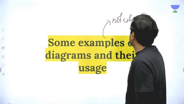 How to Use Diagrams in UPSC Mains Answers? | UPSC CSE/IAS 2020 | Jatin Gupta смотреть онлайн