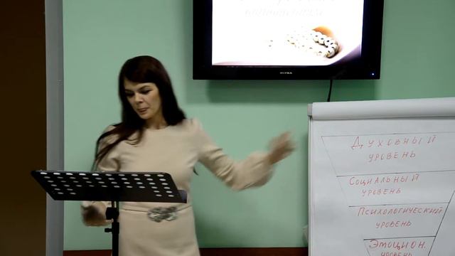 Добрачные отношения (1 день) 1-2 смотреть онлайн