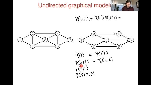 32 - Markov random fields смотреть онлайн