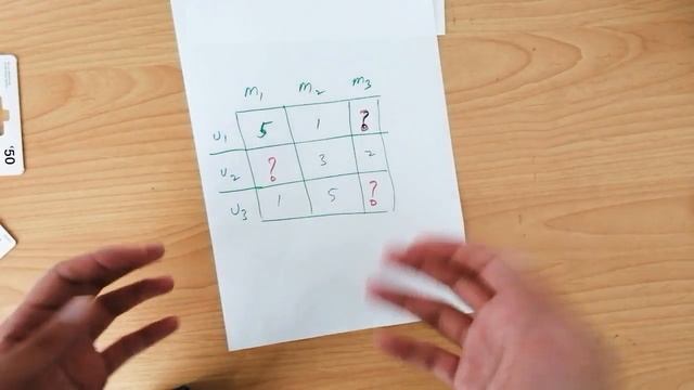 Matrix factorization explained (Part 1) смотреть онлайн