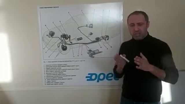 ESP-NİN İŞ PRİNSİPİ смотреть онлайн