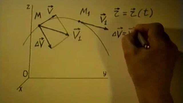 §1.3. Ускорение точки (часть 1) смотреть онлайн