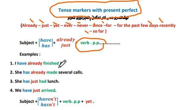 sunrise 11/unit 3/ present perfect part 2 смотреть онлайн