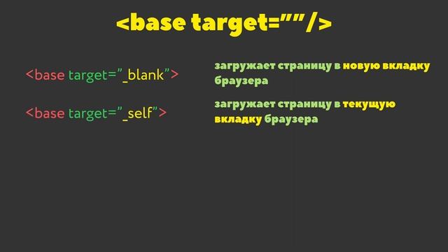 Основы HTML - Тег base + атрибуты target и href. HTML Basics - Base tag + attributes target & href. смотреть онлайн