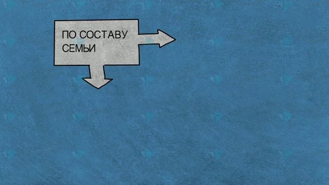 Cемья как малая социальная группа смотреть онлайн