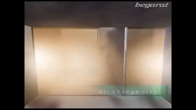 Универсальная термокамера копчения и варки Vemag AEROMAT смотреть онлайн