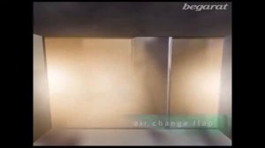 Универсальная термокамера копчения и варки Vemag AEROMAT