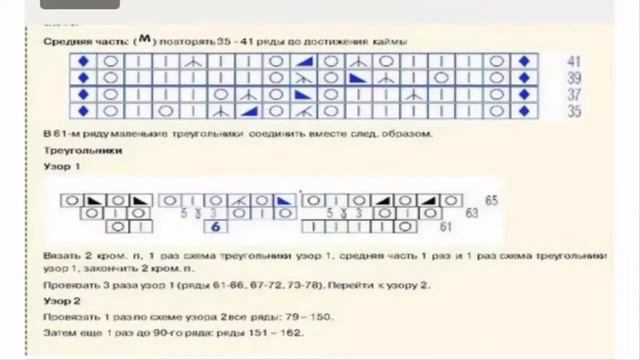 Фарерская шаль Листья и цветы смотреть онлайн