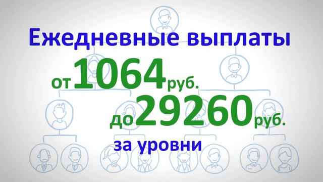 ЗНАКОМТЕСЬ, компания FAMALL, с которой я сотрудничаю! смотреть онлайн