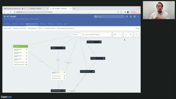Мастерство юриста в деталях: нюансы юридической практики в Casebook