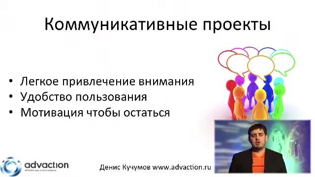 Поиск нишевых партнеров. Денис Кучумов