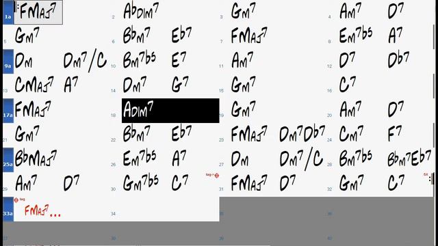 EMBRACEABLE YOU chord progression - Backing Track Play Along Jazz Standard Bible 2 Guitar смотреть онлайн