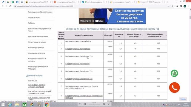Беговая дорожка HouseFit 9050 отзывы и обзор репутации в интернете смотреть онлайн