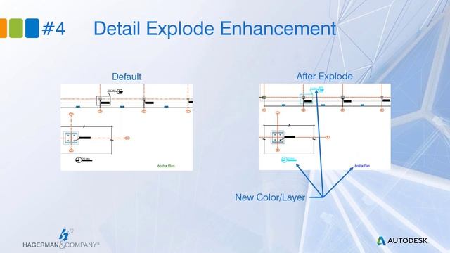 Autodesk Advance Steel 2022 What’s New