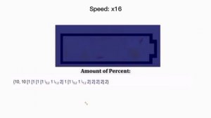 Battery Overcharging to Absolute Infinity% - 1 billion times (Speed)
