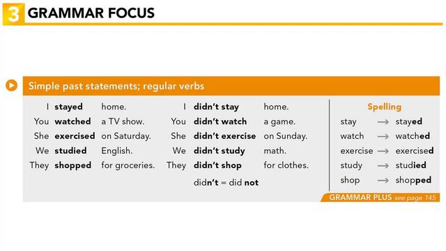 Interchange Intro - Unit 14: 3. GRAMMAR FOCUS: Simple past statements; regular verbs смотреть онлайн