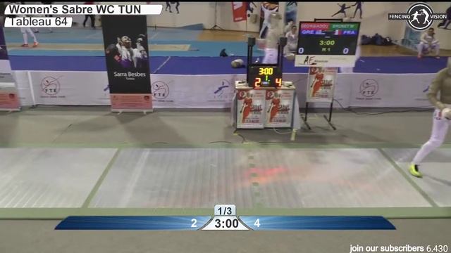 FE F S Individual Tunisia TUN World Cup 2017 T64 09 green BRUNET FRA vs GEORGIADOU GRE смотреть онлайн