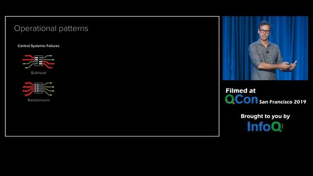Controlled Chaos: Taming Organic, Federated Growth of Microservices смотреть онлайн