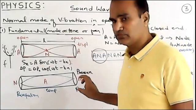 Normal mode of vibration in organ pipe смотреть онлайн
