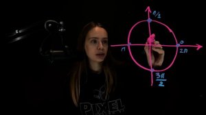 Урок 1.3  Как расставлять точки на числовой окружности?