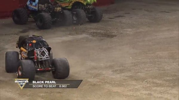 Monster Jam - 2020 - Alamodome - San Antonio, TX - 2