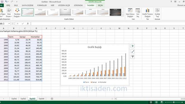 Excel ile Sütun Grafik Çizimi / Oluşturma смотреть онлайн