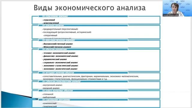 Понятие и значение экономического анализа. Предмет, содержание и задачи экономического анализа смотреть онлайн