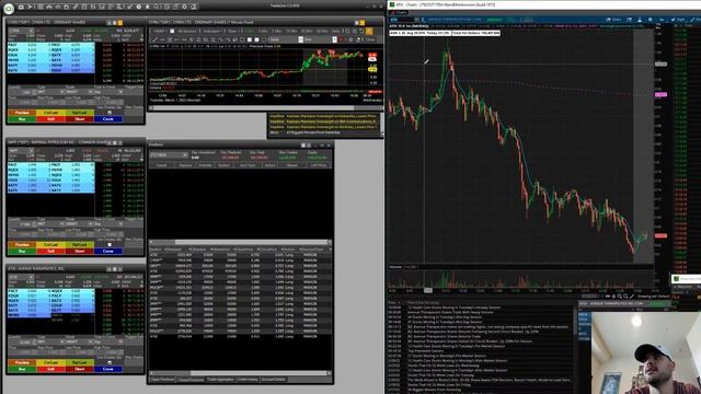 1K-30Mil Day 533 90K! 3/1/22! $DWAC $GNPX $VINE $GNPX $GME tiktok смотреть онлайн